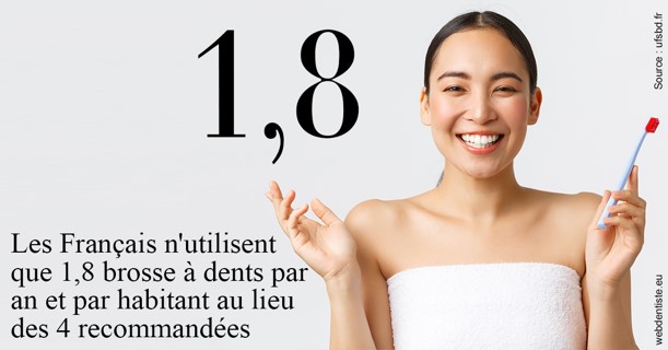 https://dr-olivier-pilz.chirurgiens-dentistes.fr/Français brosses