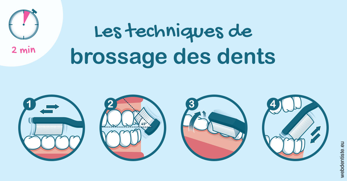 https://dr-olivier-pilz.chirurgiens-dentistes.fr/Les techniques de brossage des dents 1