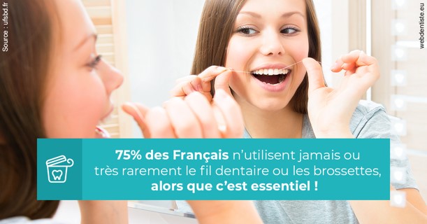 https://dr-olivier-pilz.chirurgiens-dentistes.fr/Le fil dentaire 3
