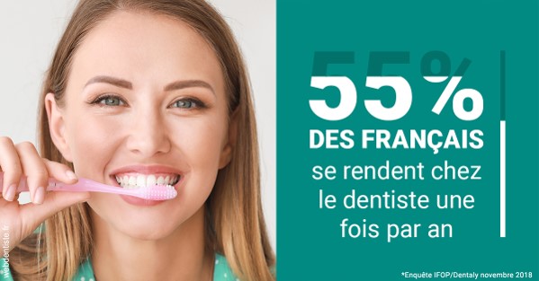 https://dr-olivier-pilz.chirurgiens-dentistes.fr/55 % des Français 2