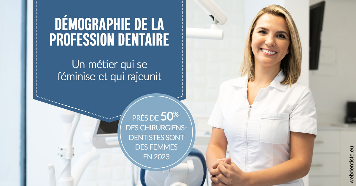 https://dr-olivier-pilz.chirurgiens-dentistes.fr/Démographie de la profession dentaire 1