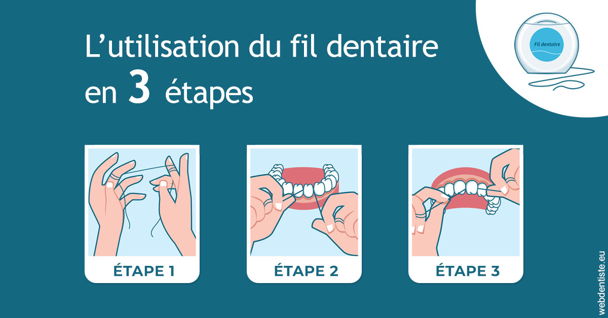 https://dr-olivier-pilz.chirurgiens-dentistes.fr/Fil dentaire 1